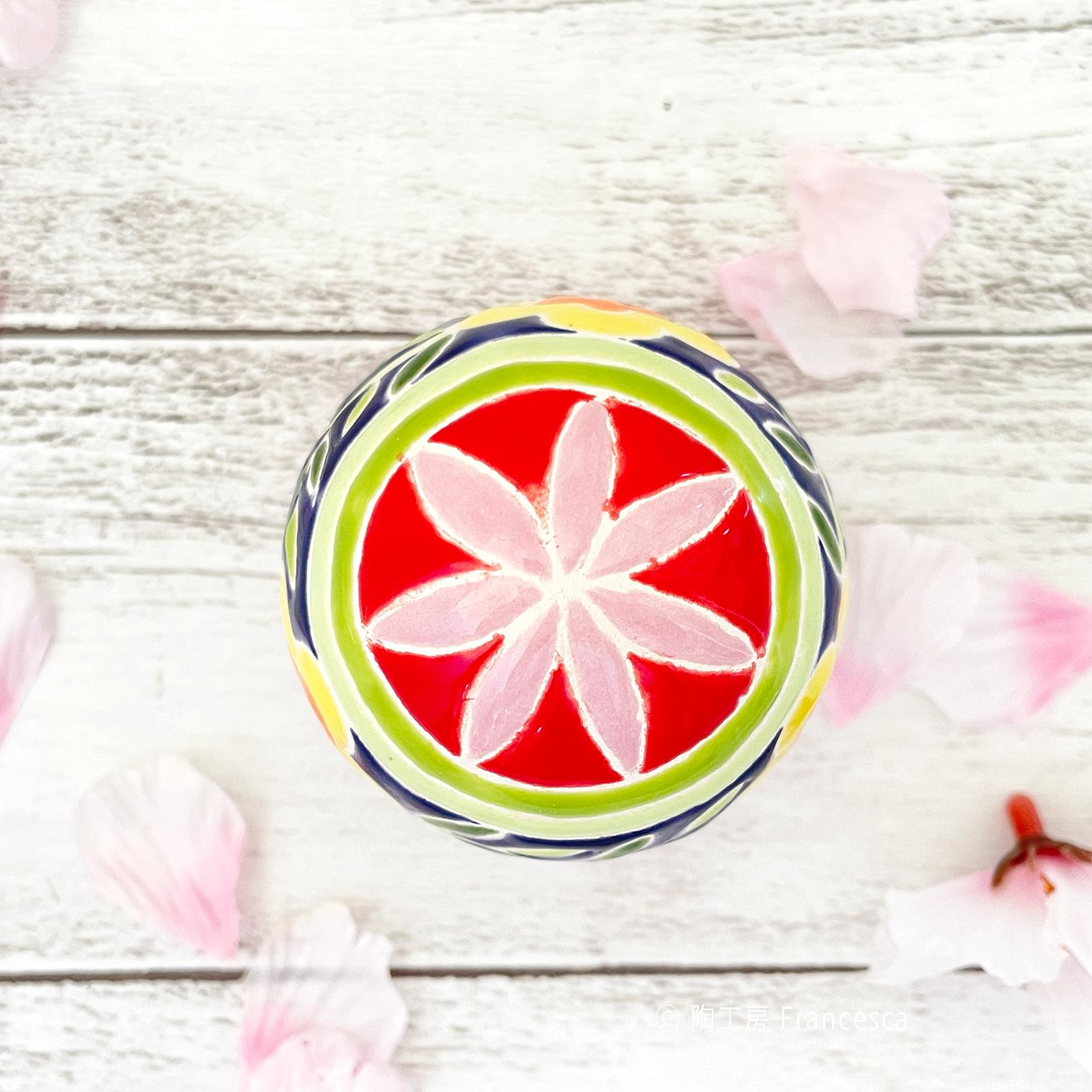 陶のイースターエッグ：K-2 | 4枚目